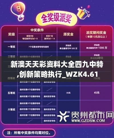 新澳天天彩免费资料49,快速解答方案实践_机动版15.357