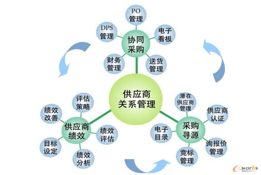 新澳最新最快资料新澳51期,连贯性方法执行评估_VR版98.367