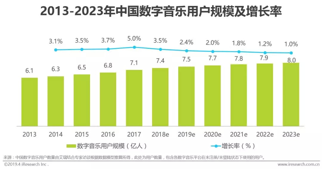 工程机械快换辅具 第276页