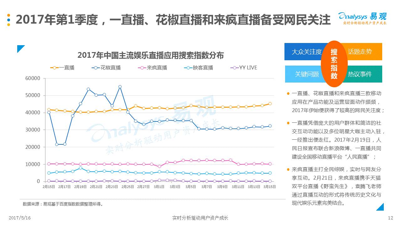 襄阳成工工程机械 第277页
