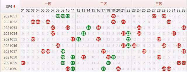 新澳门今晚开奖结果查询,專家解析意見_共享版55.214