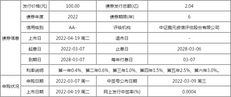 新澳门开奖结果2024开奖记录,最新数据挖解释明_清新版41.688