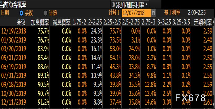 工程机械快换辅具 第275页
