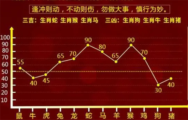 工程机械设备价格 第286页