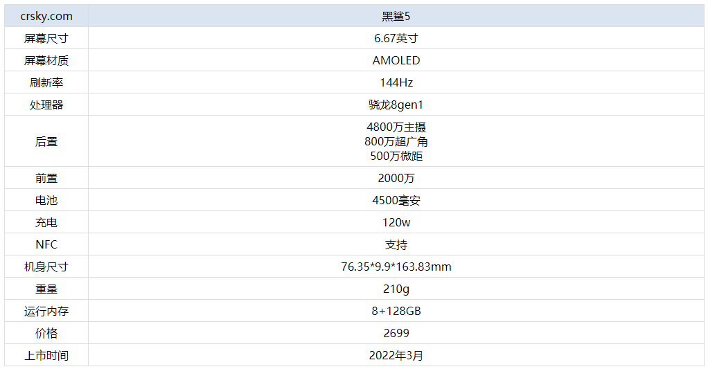 襄阳成工工程机械 第276页