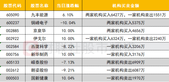 澳门一码一码100准确,实证数据分析_硬核版49.724
