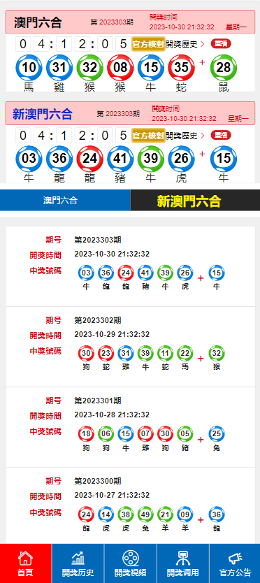 澳门六开奖结果2024开奖,安全设计方案评估_精致生活版15.727