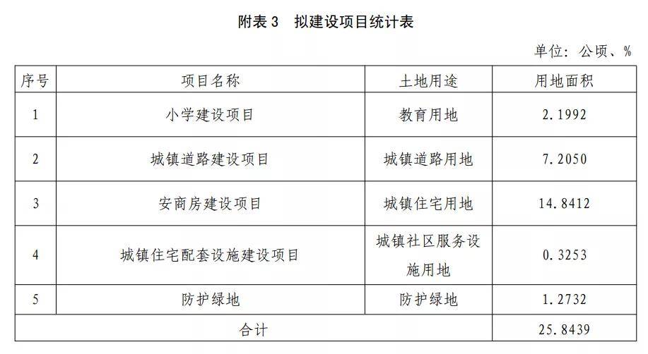 澳门六开奖结果2024开奖记录查询,持续性实施方案_环境版20.144