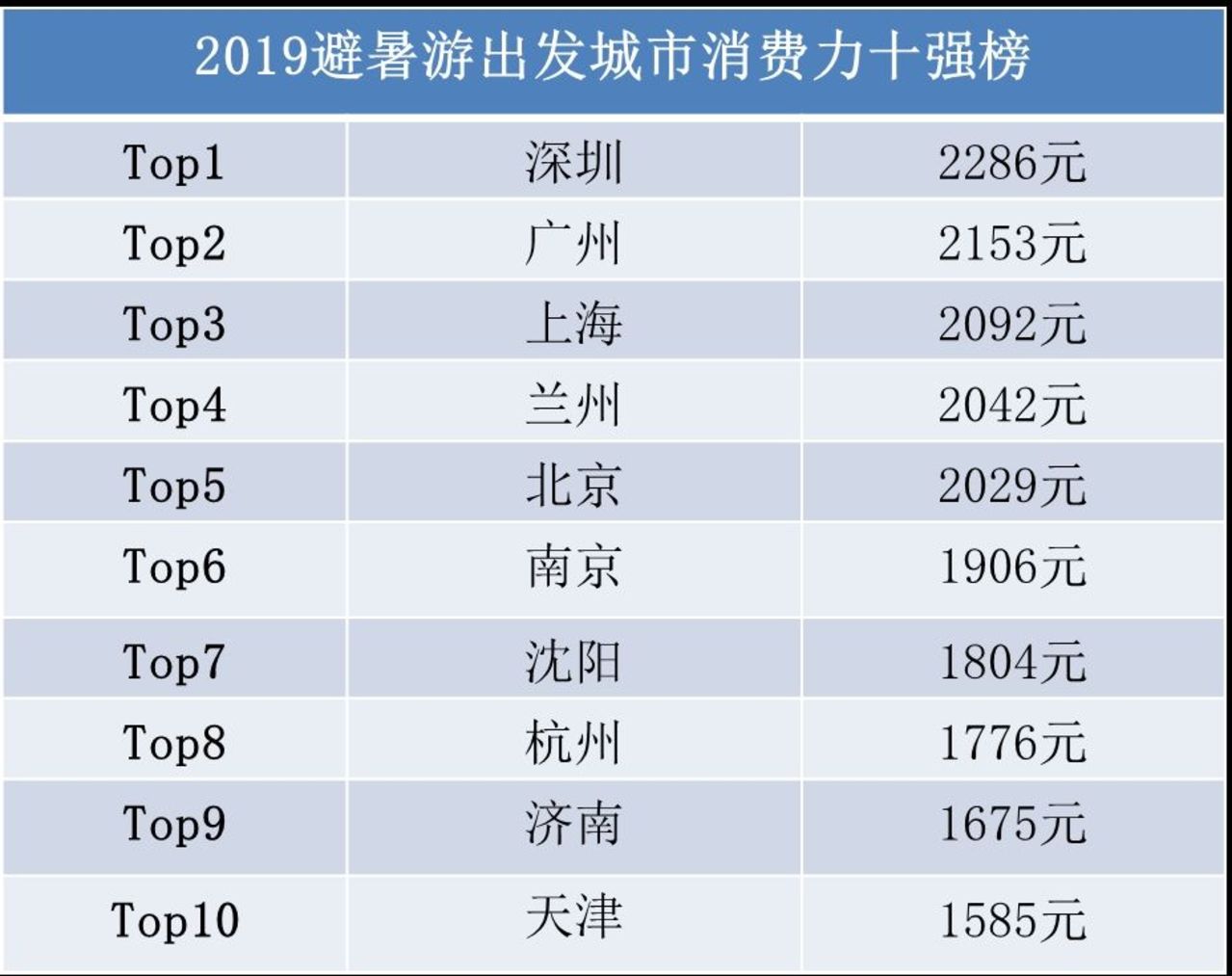 澳门开奖结果+开奖记录表,实地数据验证_外观版33.137
