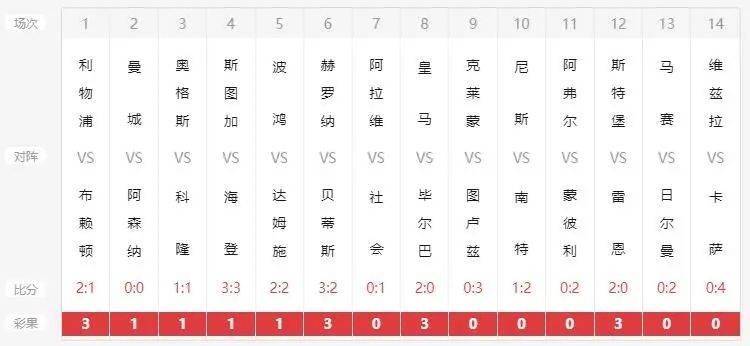 澳门开奖结果开奖记录表一,制定评价等级和标准_发布版68.311