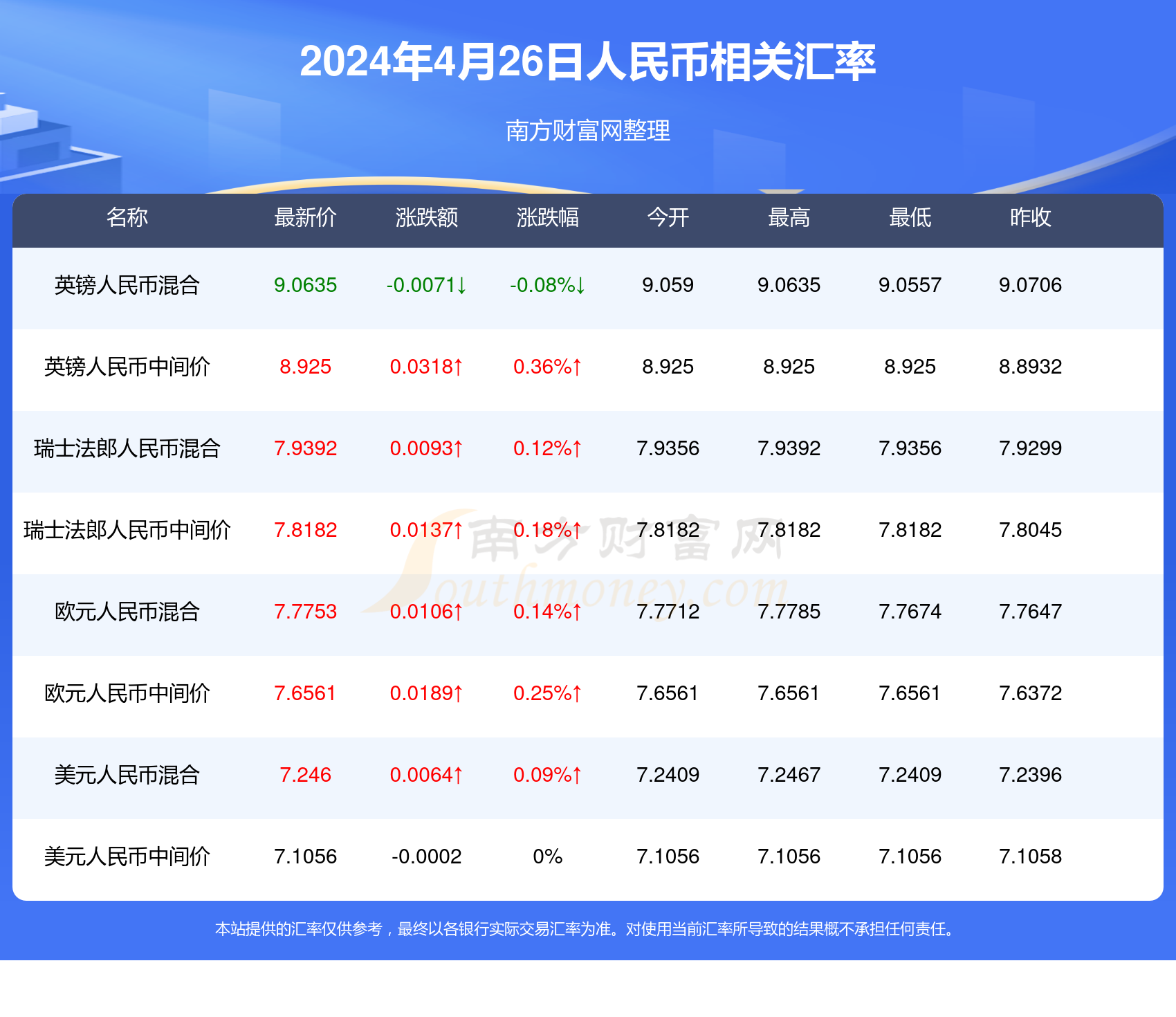 澳门开奖记录开奖结果2024,标准执行具体评价_UHD86.340