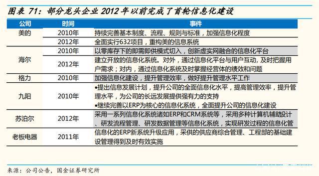 澳门管家婆100中,精细化方案决策_未来版2.811