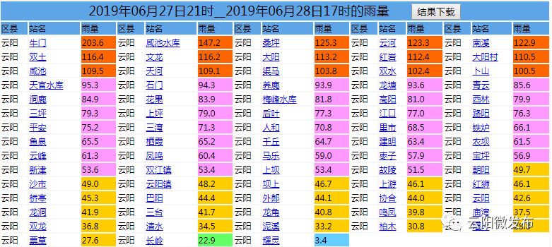 王中王100%期期准澳彩,专业数据点明方法_生态版84.102