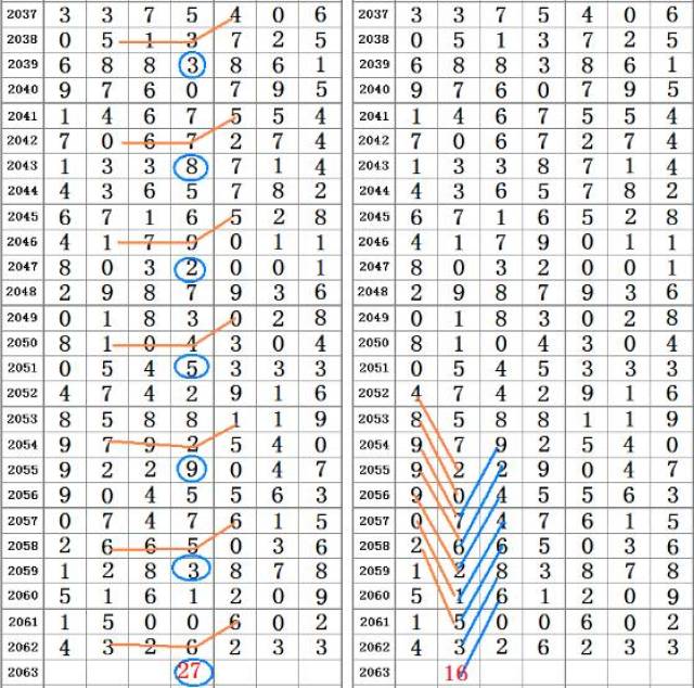 王中王72396.cσm.72326查询精选16码一,目前现象解析描述_幽雅版13.755