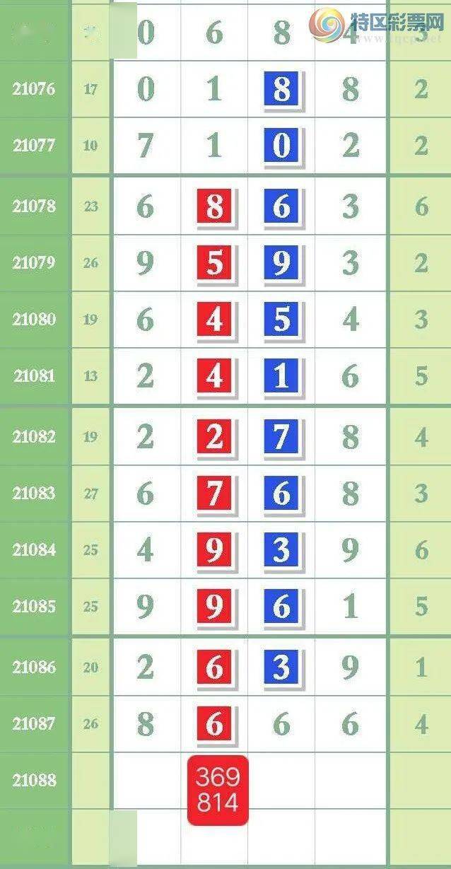 王中王一肖一码一特一中一家四口,全身心数据指导枕_任务版25.235