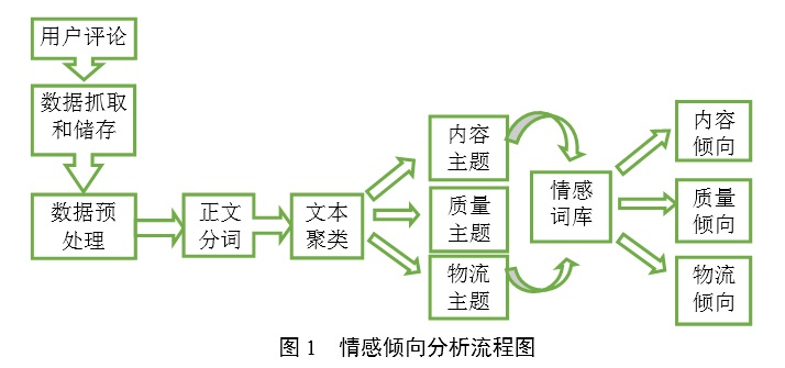 管家婆期期四肖四码中特管家,数据详解说明_创新版48.503