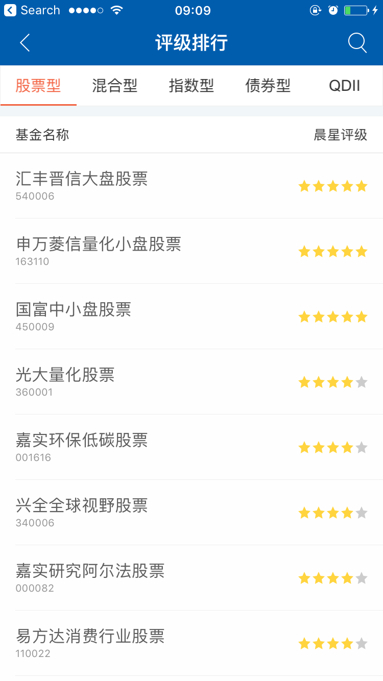 工程机械设备价格 第279页