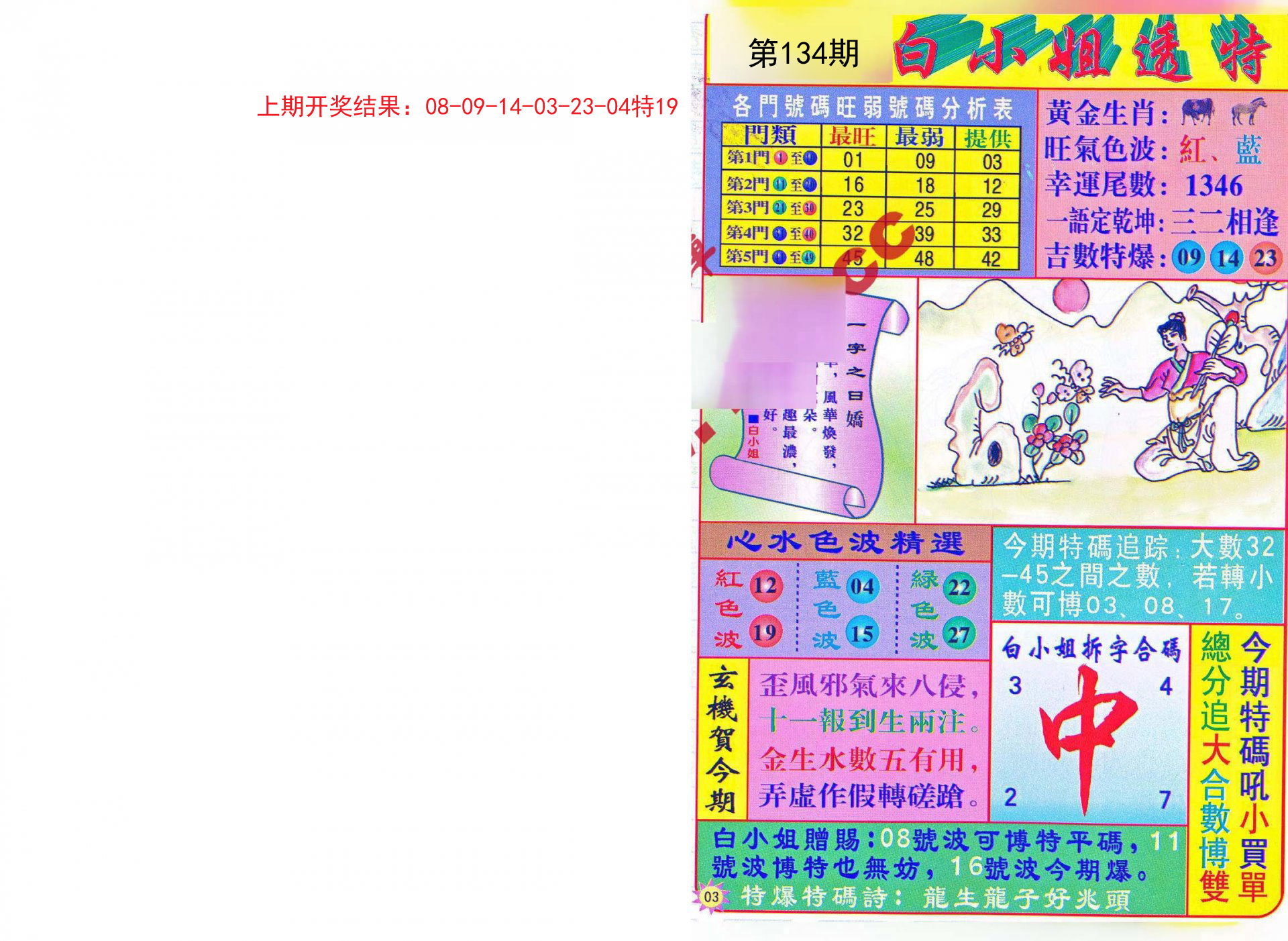2004新澳正版免费大全,解析解释说法_变革版40.112