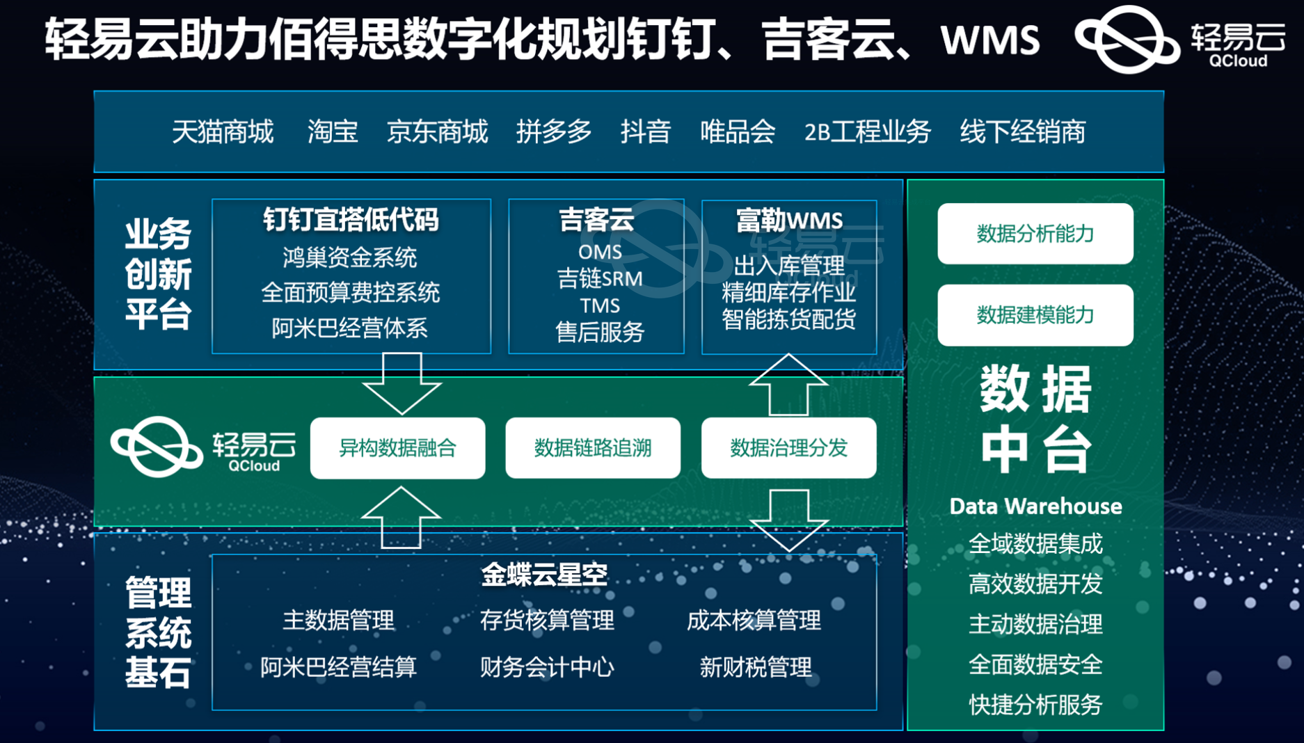 襄阳成工工程机械 第268页