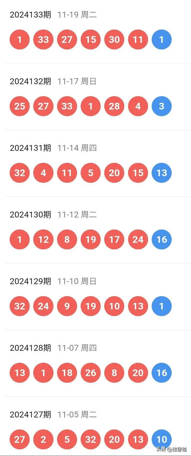 2024今晚新澳门开奖结果,稳固计划实施_图形版71.751