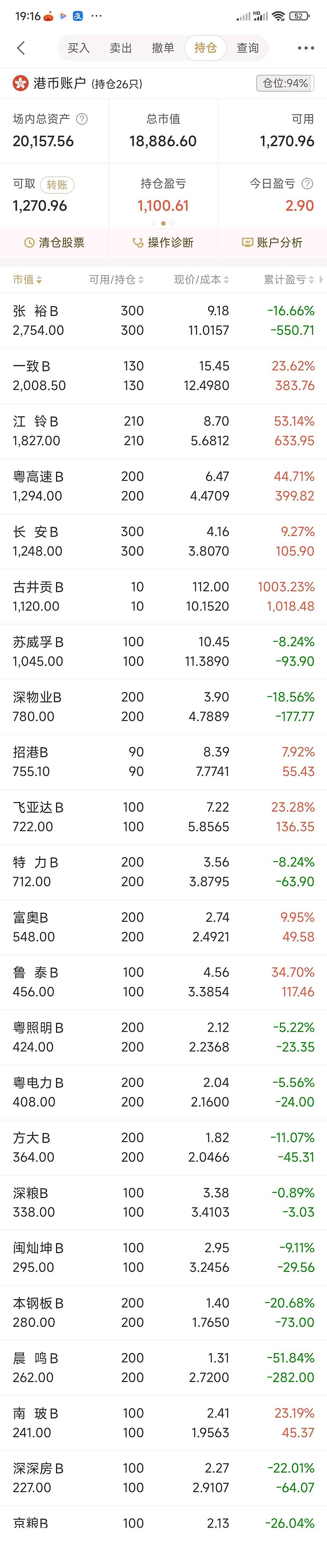 洛阳工程机械协会的职责 第277页