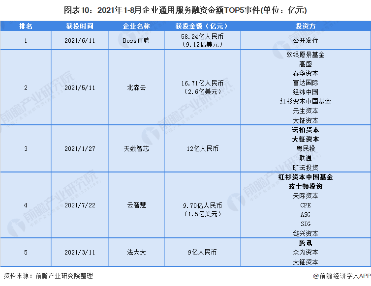 2024天天彩全年免费资料,数据解释说明规划_高效版82.171