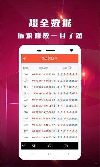 2024年天天彩免费资料,深度研究解析_高速版95.952