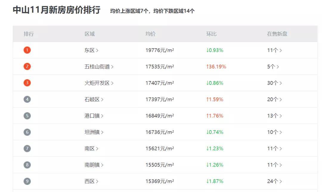 2024年天天彩精准资料,详细数据解读_触控版32.758