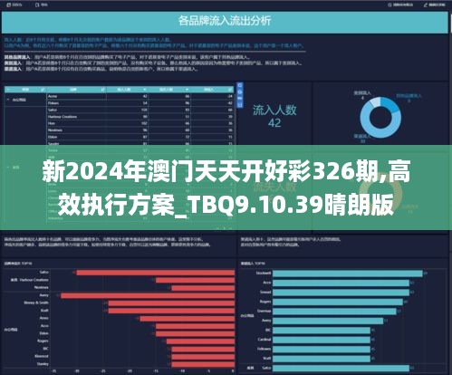 工程机械快换辅具 第266页