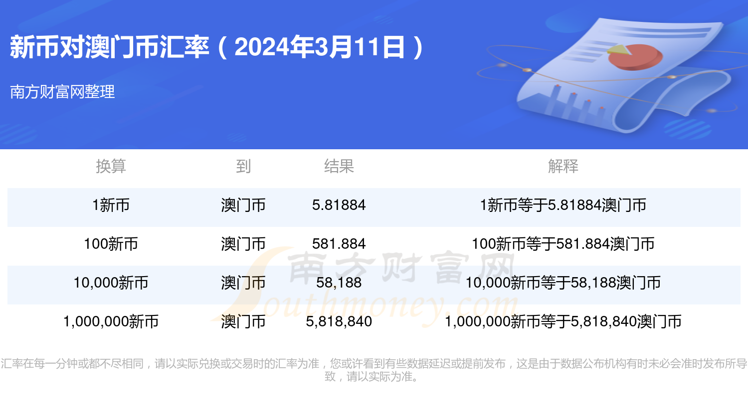 洛阳工程机械协会的职责 第275页