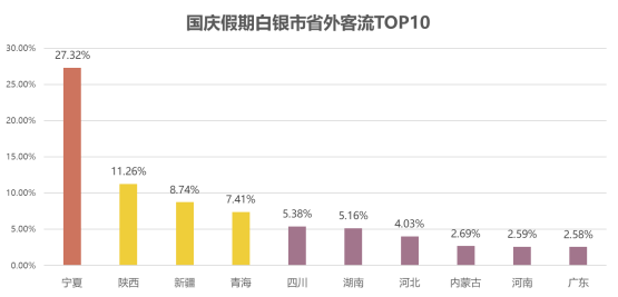 2024年新澳门彩历史开奖记录走势图,数据管理策略_文化传承版7.711