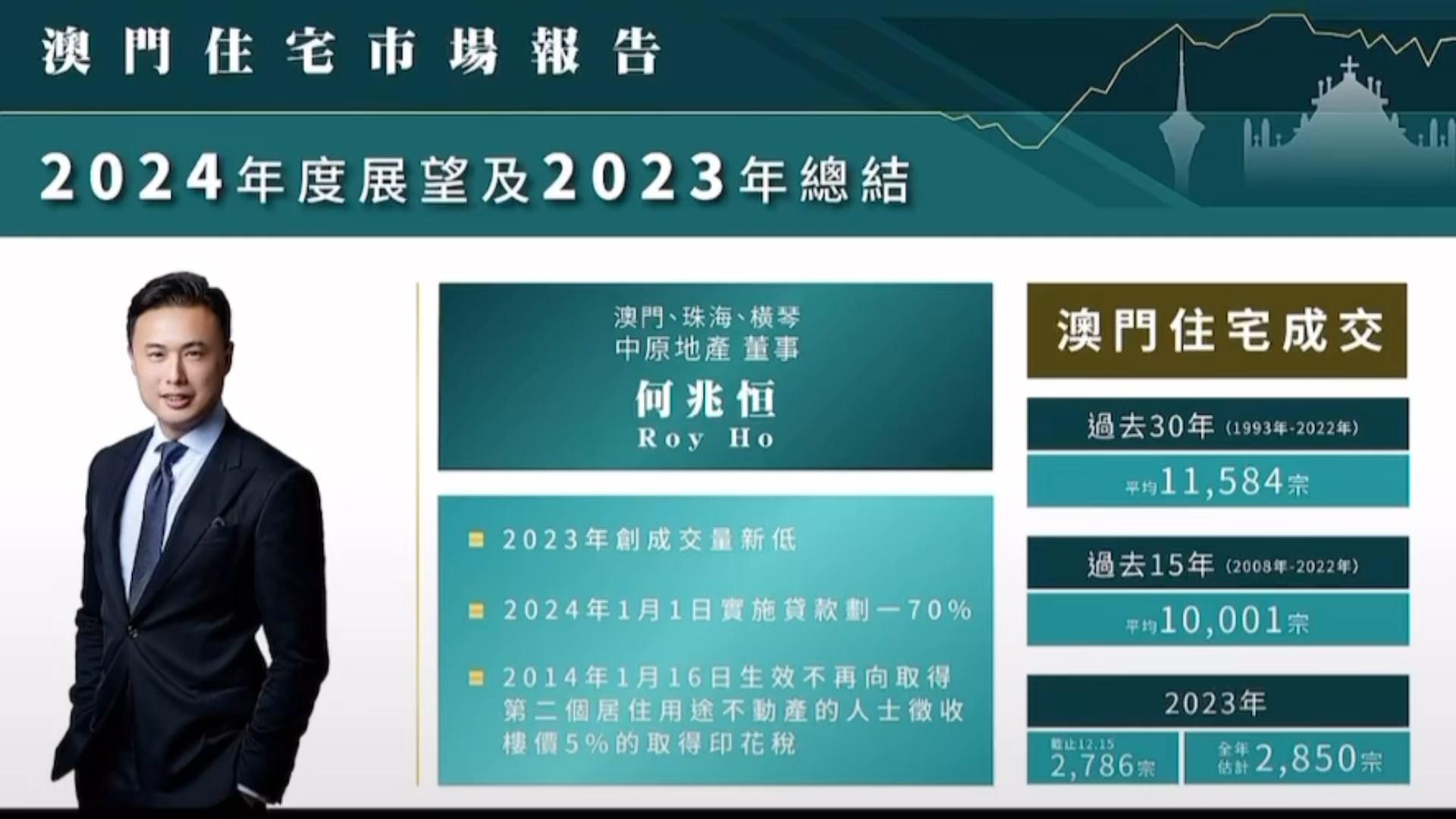 2024年新澳门正版资料,实地数据评估分析_显示版89.166