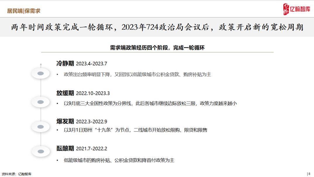 2024年正版资料免费大全挂牌,实地验证研究方案_可穿戴设备版63.112
