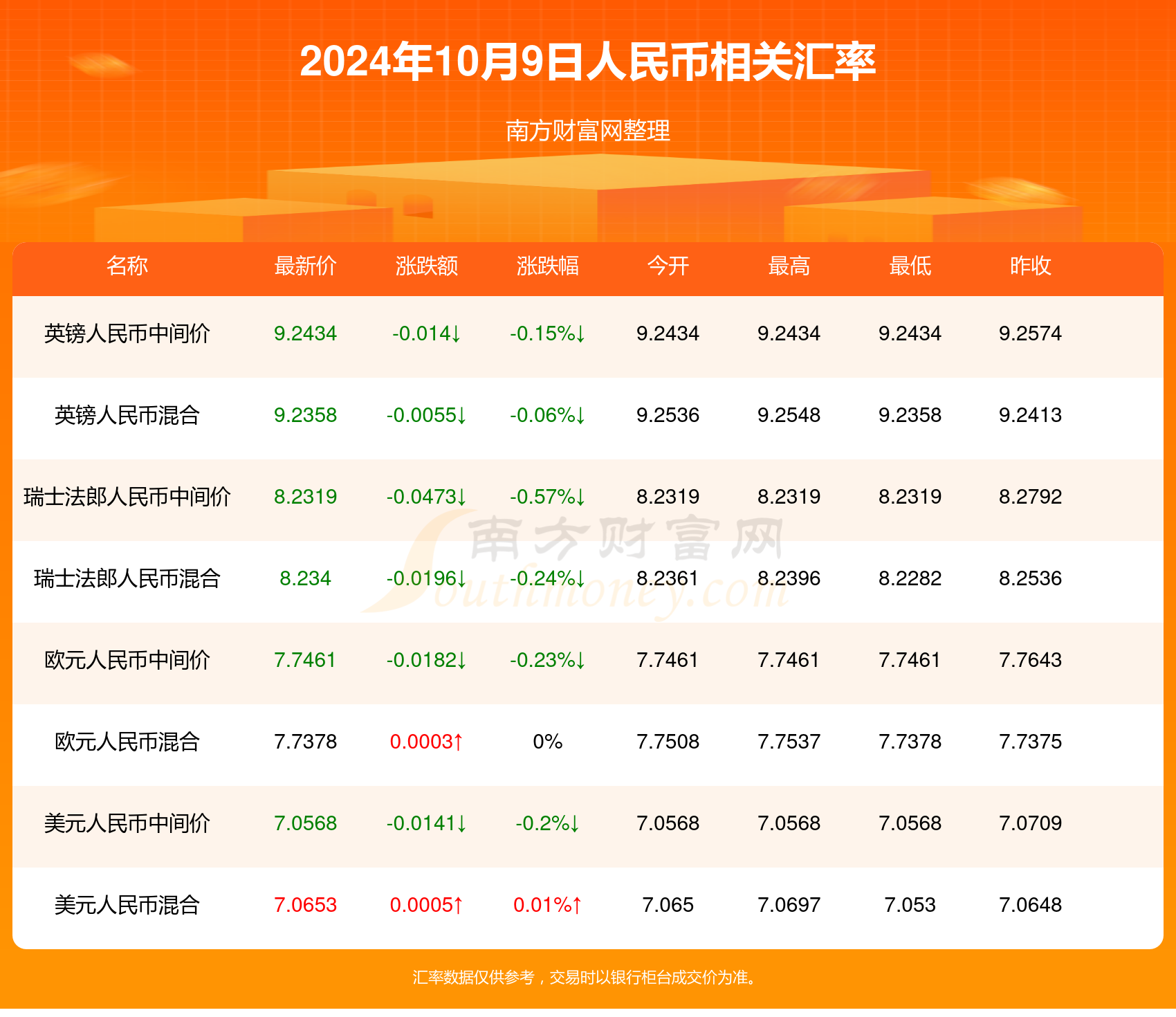 2024年澳门今晚开奖结果,详细数据解读_复刻版75.184