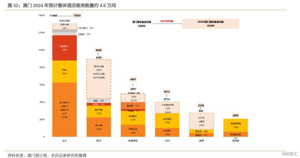 工程机械快换辅具 第264页