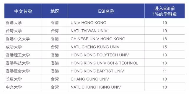 2024年澳门正版免费资料,最新数据挖解释明_并发版69.854