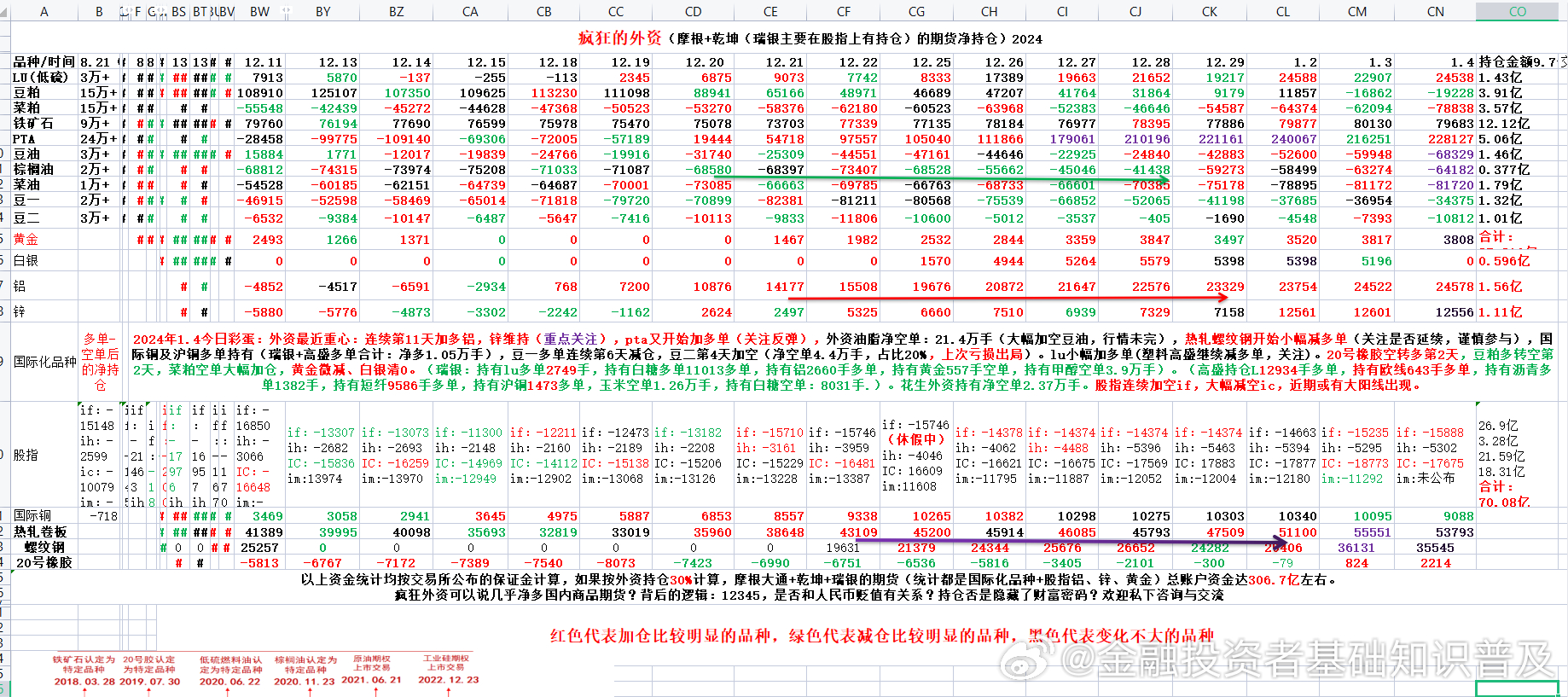 2024年管家婆一肖中特,实时数据分析_抓拍版48.643