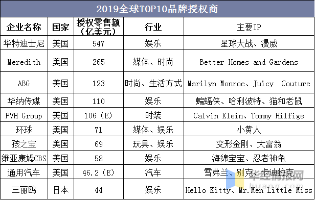 2024新奥免费看的资料,快速问题解答_轻量版92.442