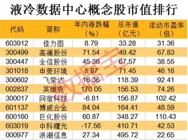 2024新奥免费资料,全身心数据计划_共鸣版61.630