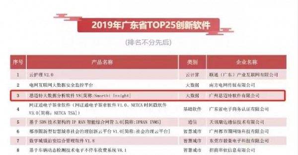 2024新奥天天免费资料53期,数据整合决策_月光版78.539