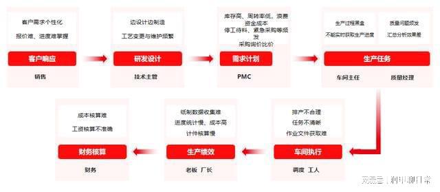 2024新奥天天免费资料53期,高速响应计划执行_户外版63.512