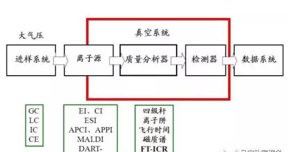 工程机械快换辅具 第263页