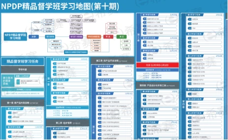2024新奥最新资料,设计规划引导方式_数字版42.798