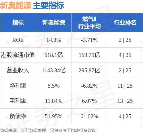2024新奥最新资料,高速响应计划执行_随行版27.621