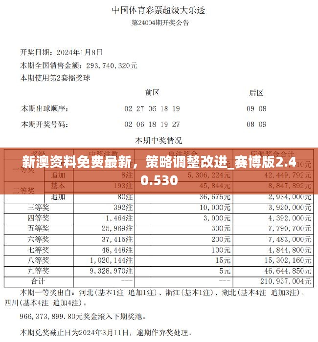 2024新奥正版资料四不像,灵活性执行方案_声学版24.830