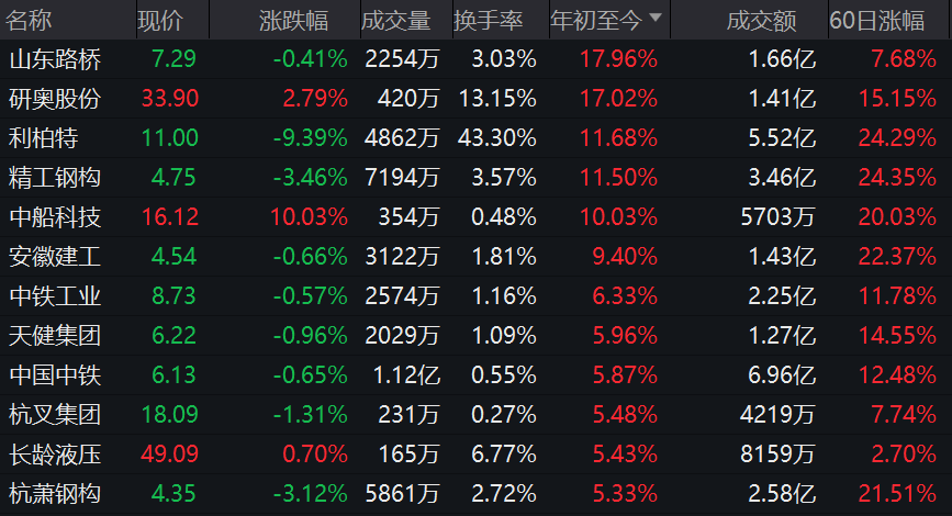 2024新澳三期必出三生肖,深入研究执行计划_社交版42.458