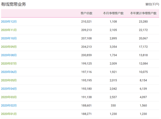 2024新澳天天彩资料免费提供,详情执行数据安援_并发版41.609