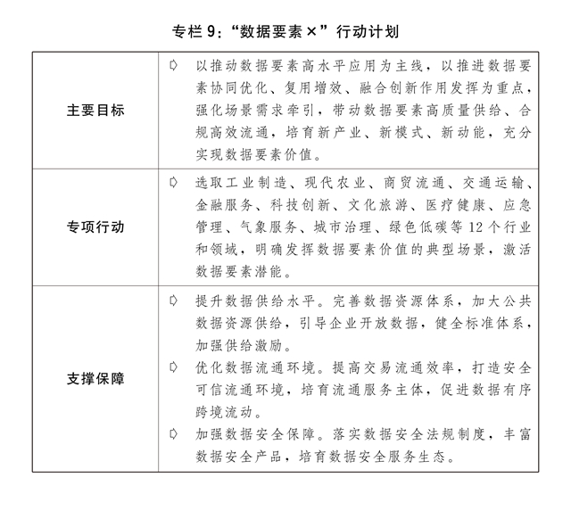 2024新澳最准确资料,高效计划实施_清新版64.999