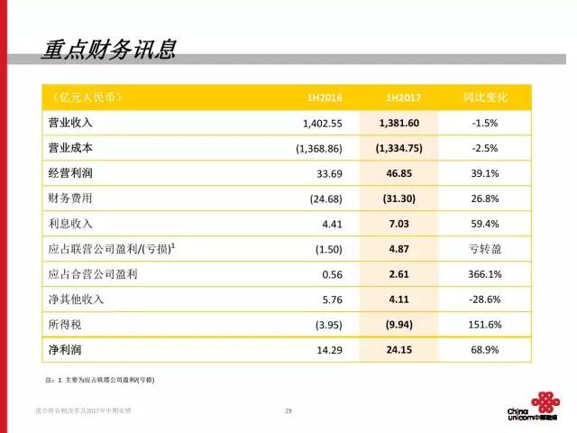 工程机械快换辅具 第261页