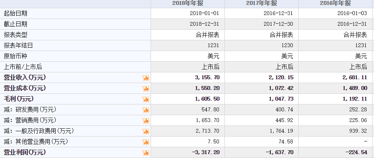 2024新澳门6合彩官方网,实证分析细明数据_环境版12.976